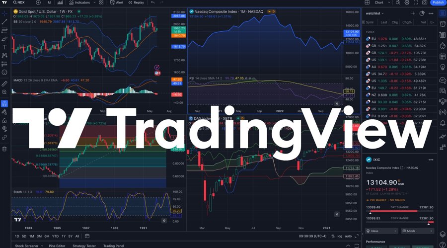 Trading tools